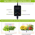 Indoor Herb Garden with Grow Light & Pots, Full Spectrum LED Planter for Kitchen Herbs & Houseplants, Height Adjustable Indoor Growing System for Home & Apartment Decor (White, 16 * 6.3 * 7.1 inch)