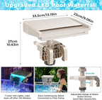 Hanaoyo LED Pool Fountain Waterfall for Above Ground Pools, 7 Different Lighting Colors, Smooth Flowing Pool Waterfall Relaxing Cascade for Outdoor Decor, Adjustable Width Fits Various Frames
