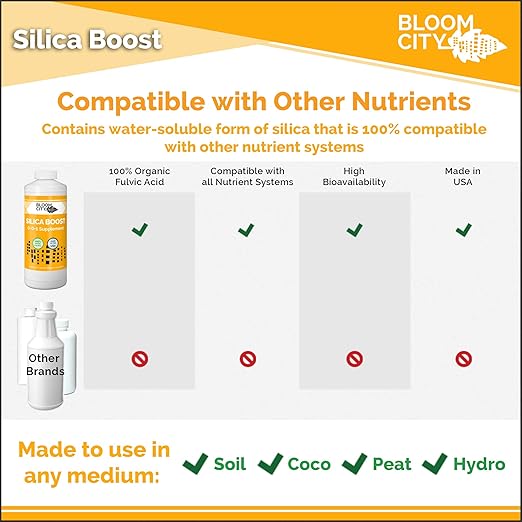 Bloom City Liquid Silica Boost Fertilizer and Supplement, 1/2 Pint (8 oz) Concentrated Makes 45 Gallons