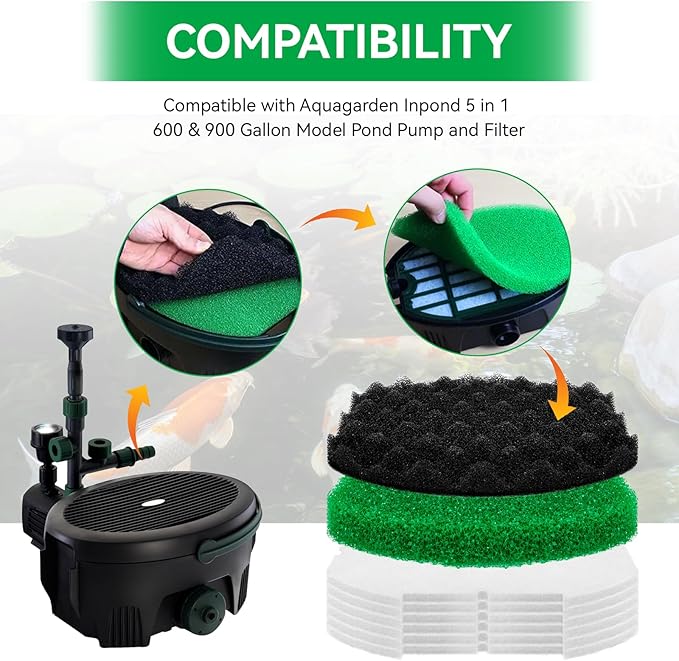 ERETOW Pond Filter Replacement for Aquagarden Inpond 5 in 1 600 Gallon Model Parts, Foam Filters Media & Polymer Wool Filter Pads for Outdoor Fish Pond Maintenance Kit (Fit 600/900)