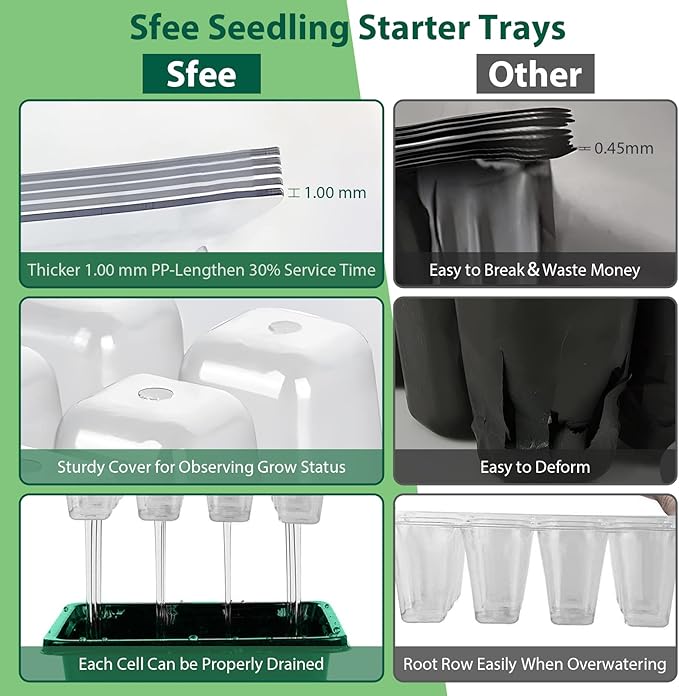 Sfee 10 Pack Seed Starter Tray Kit, 120 Cells Seedling Starter Trays with Humidity Dome and Base Greenhouse Growing Trays, Reusable Seed Germination Seedling Tray with Garden Tools Labels (Green)