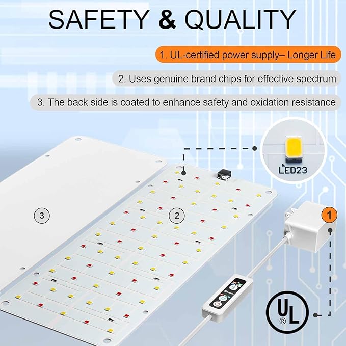 DOMMIA Panel Grow Light for Indoor Plants, 20W Ultra-Thin Full Spectrum LED Grow Light for Shelf & Cabinet, Dimmable with 6/12/16H Timer, Pinkish White, 2-Pack