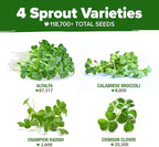 HOME GROWN Premium Sprouting Seeds Mix - Microgreens 118,200 Seeds for Indoor Growing - Non-GMO Broccoli, Alfalfa, Radish, Clover Sprouts Seed - 16oz Resealable Pack for Healthy Salad & Juicing