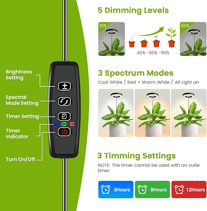 Kullinss Plant Light, 48 LEDs Full Spectrum Plant Lights for Indoor Growing, Halo Plant Light with 3/9/12H Timer, 3 Color Modes, 10 Brightness, Height Adjustable Grow Lamp for Small Plants (5 Pack)