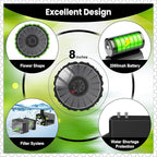 Yzert Solar Fountain with 2000mAh Battery & Innovative Indicator Works in Cloudy Day, 3.5W 2026 Glass Solar Water Fountain Pump Flower Shape with 7 Nozzles for Bird Baths, Ponds, Outdoors (Black)