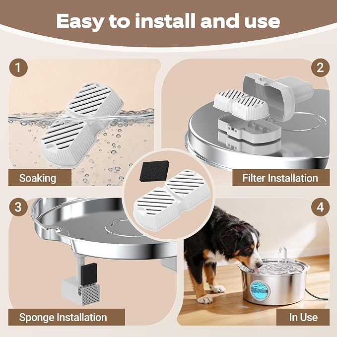 GROOKPET Pet Water Fountain Filters: 24 Dog Water Fountain Filters Replacement - Dog Fountain Filters - Including 12 Filters + 12 Sponges - Suitable for GROOKPET Pet Water Fountain