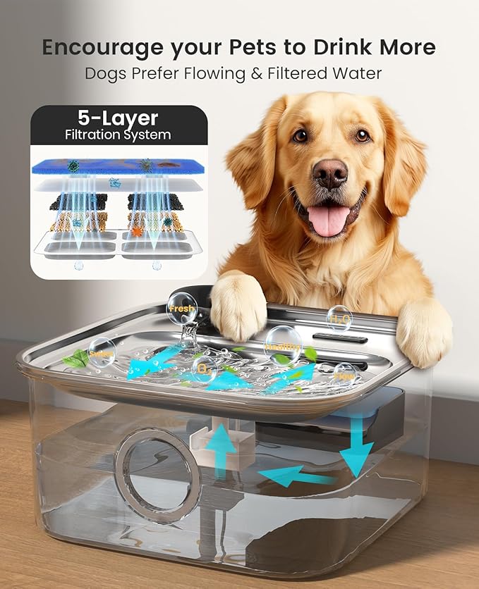 oneisall Dog Water Fountain, 2.6Gal/10L Stainless Steel Dog Water Bowl Dispenser with Deeper Drinking Aera & Washable Filter, Ultra-Quiet Pet Water Fountain for Small Medium Large Dogs(with 5 Fllters)