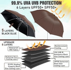 2 PACK Beach Umbrella with Clamp, 360 ° Adjustable Umbrellas for Chair, UPF50+ Umbrella for Beach Chair, Patio Chair, Wheelchair, Camping Chair, Golf Carts (Chair Not Included)