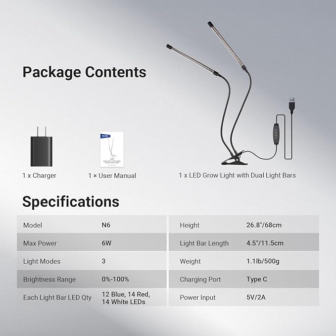 NEEWER Entry Level Version Dual Bar Grow Lights for Indoor Plants, Full Spectrum Clip Plant Growing Lamp with 80 Blue, Red, White LEDs, 3/9/12H Timer, Dimmable for Gardening Seed Starting Bonsai, N29