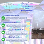 Jumbo 6 Pound Magic All in One Mushroom Grow Bag