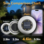 INCX 4.6 inch Solar Lights Outdoor Waterproof,16 Pack Solor Ground Light for Outside, Solar Garden Lights Landscape Lighting for Patio Pathway Lawn Yard Deck Driveway Walkway, Warm White