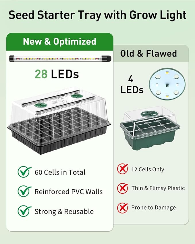 Pawfly 2 Pack Seed Starter Kit, 120 Cells, Seed Starter Trays with Adjustable Grow Light Bars & 4" Humidity Domes, Indoor Seedling Starter Trays, Reusable Plant Germination Trays, Seed Starting Trays