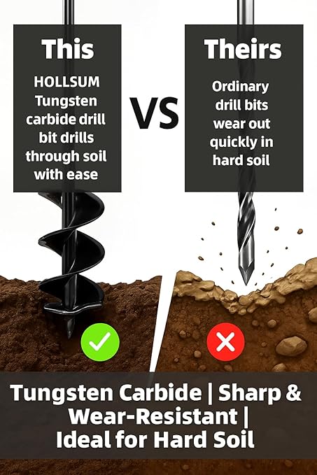 Bulb Planter Tool, 2.36 x 31.5 Heavy-Duty Garden Auger Drill Bit for Planting, Tungsten Carbide Ground Hole Digger, Bulb Planting Auger for Drill & Cordless Garden Drill