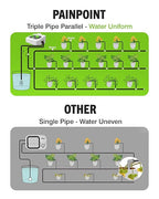 RAINPOINT Bluetooth Automatic Plant Waterer Indoor, Smart APP Control Drip Irrigation System for Houseplants, Anti-Siphon Vacation Watering Device with 2400mAh Rechargeable Battery (Up to 15 Pots)