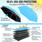 2 PACK Beach Umbrella with Clamp, 360 ° Adjustable Umbrellas for Chair, UPF50+ Umbrella for Beach Chair, Patio Chair, Wheelchair, Camping Chair, Golf Carts (Chair Not Included)