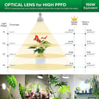 SANSI Grow Lights for Indoor Plants, Full Spectrum 10W Grow Light Bulbs (150 Watt Equivalent) with Optical Lens for High PPFD, 4000K Natural Daylight LED Plant Lights for Indoor Growing Seed Starting