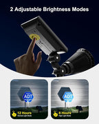 FALOVE Solar Spot Lights Outdoor Waterproof for Flag, Palm Tree, Pole, Sign, Statue, Mailbox, Bright LED Outside Landscape Flood Spotlights for Accent Uplighting Yard, Garden, House, Backyard, Patio