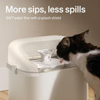 PETLIBRO Splash Shield for 3L Dockstream 2 Cat Water Fountain, Spill Guard Cover Compatible with PLWF106, PLWF116, PLWF305, Easy-Clean Pet Fountain Accessory