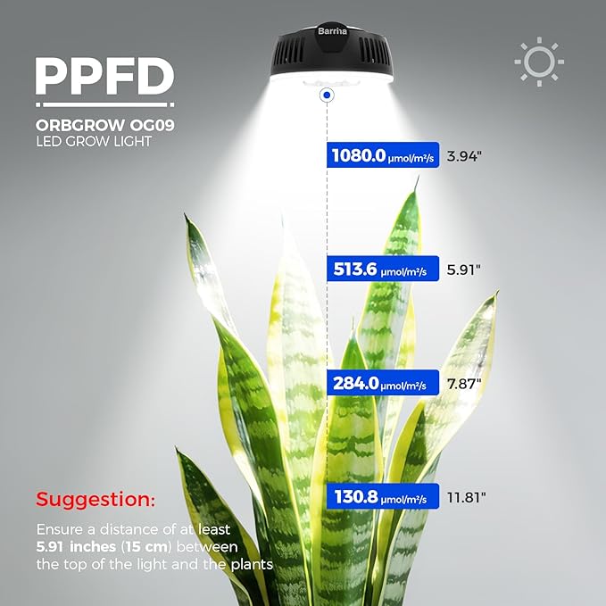 Barrina Orbgrow OG09 Puck LED Grow Light, 5000K 54W(6 x 9W, 810 Watt Equiv), Plant Lights for Indoor Plants Full Spectrum, Magnetic & Linkable, Small Grow lamp, Perfect for Plant Shelf, 6 Packs, Black