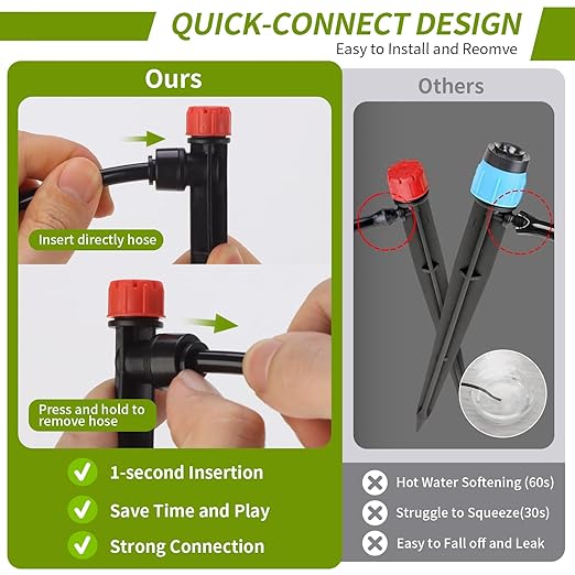 60 Pcs Quick-Connect Drip Irrigation Emitters for 1/4 inch Irrigation Tubing 360 Degree Adjustable Water Flow Drip Irrigation Heads Irrigation Drippers for Potted Plants Flower Raised Bed Vegetable