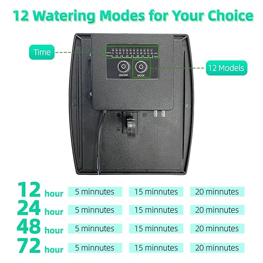 Solar Drip Irrigation System - Supports 20-30 Pots, 12 Timing Modes - Drip Irrigation Kit,Automatic Plant Garden Watering System for Outdoor Plants,Garden, and Potted Plants
