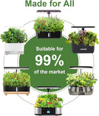 Gourmet Herb Seed Pod Kit for AeroGarden, idoo, Ahopegarden, MUFGA with Basil, Parsley, Thyme, Mint, Cilantro, Dill, Oregano - Hydroponics Supplies for Most Brand (7-pod)