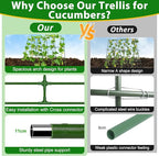 Cucumber Trellis for Raised Bed, 66''x48'' U-Shape Garden Trellis for Climbing Plants Outdoor, Metal Arch Plant Support, Vegetables Trellis for Squash Grape Pea Bean Vines Flower