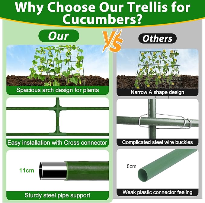 Cucumber Trellis for Raised Bed, 66''x48'' U-Shape Garden Trellis for Climbing Plants Outdoor, Metal Arch Plant Support, Vegetables Trellis for Squash Grape Pea Bean Vines Flower
