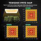MARS HYDRO 4x4 Grow Tent Kit Complete System,300W TSW2000 4x4 Full Coverage Dimmable Light,48"x48"x80" 1680D High Reflective Mylar,6inch 32dB,402CFM Smart WiFi Control Ventilation Kit,10 Speed Fan