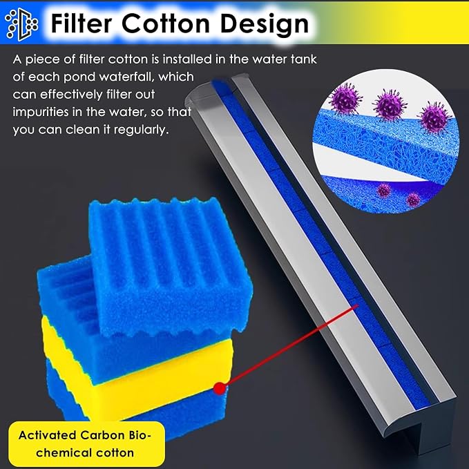 Waterfall Spillway Kit for Pools & Ponds - Wide Overflow Outlet for Villas, Hotels & Garden Water Features, Durable & Stylish, Perfect for Outdoor Landscaping