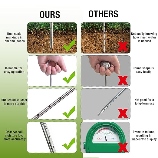 Soil Probe 14 Inches Moisture Meter for Plants, Soil Moisture Sampler with Dual Scale Markings, House Plant Water Monitor No Batteries Required