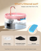 Cat Water Fountain for Cats Indoor: 67oz/2L GIOTOHUN Cat Fountain - Silent Pet Water Fountain for Drinking - Pink Cat Drinking Founttain - Faucet Pet Fountain - Contains 6 Filters + 3 Sponges