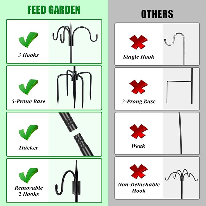 FEED GARDEN [Upgrade Version 76 Inch Three Shepherd Hooks for Outdoor,Bird Feeder Pole with 5 Prong Base, Adjustable Shepard Hooks for Hanging Plant, Solar Lanterns, Wind Chimes, 1 Pack