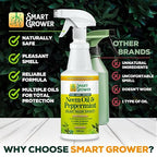 Neem Oil Spray for Plants with Peppermint Oil, Natural Plant Wash Made for Indoor and Outdoor Plants Smart Grower 32oz Easy Ready to Use Spray