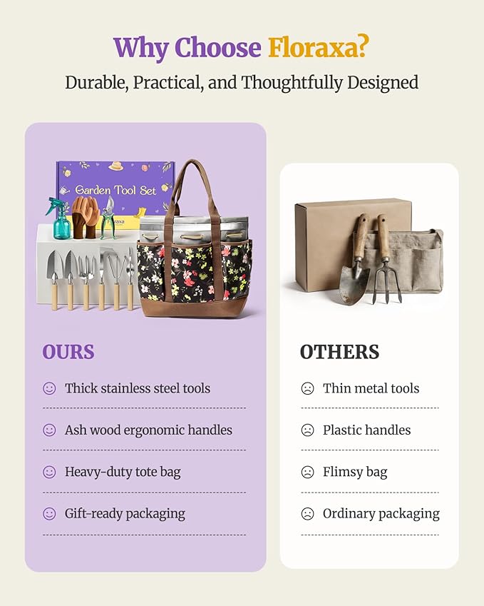 10-Piece Garden Tool Set with Reinforced Organizer Handbag, Heavy-Duty Stainless Steel Gardening Tools with Premium Ergonomic Wood Handles, Professional Rust-Proof Gardening Gift Set for Women, Mother