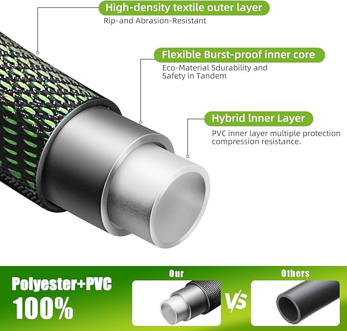 Garden Hose 25FT, Heavy Duty Water Hose with Aluminum Fittings, Puncture Proof All-weather, Ultra-Lightweight and Flexible, Watering and Cleaning for Outdoor, Lawn