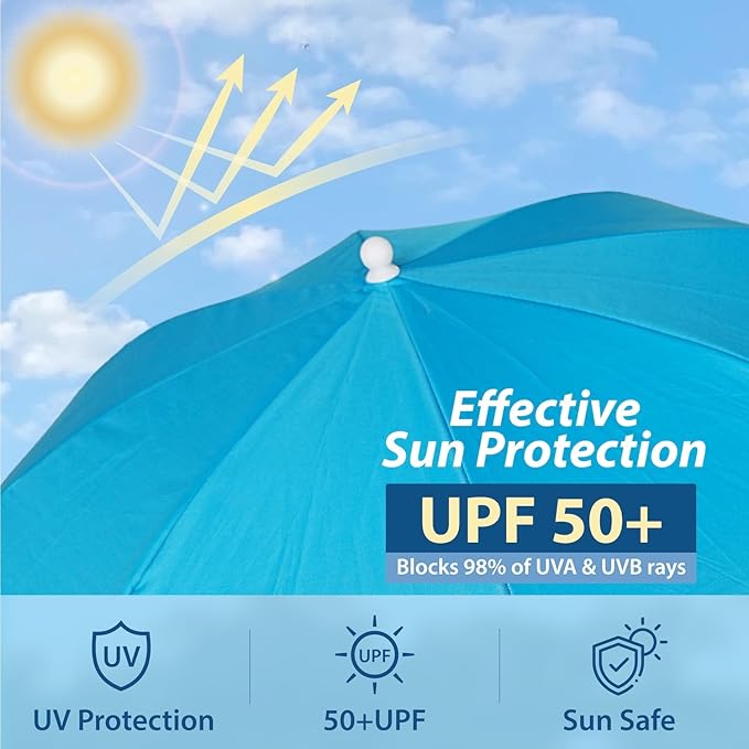 AMMSUN Chair Umbrella with Universal Clamp Adjustable 47 inches and 360° Swivel & UPF 50+ Protection Portable Sun Umbrella, Secure Clip on Camping/Beach Chairs, Stroller, Wheelchair, Golf cart, Lounger, Light Blue, Large-sized