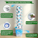 25 Plants Hydroponic Tower, Hydroponics Growing System Tower, Hydroponics Tower with Timer Automatic Watering, Vertical Hydroponic Tower, Planter Germination Kit for Herbs Vegetables Fruits