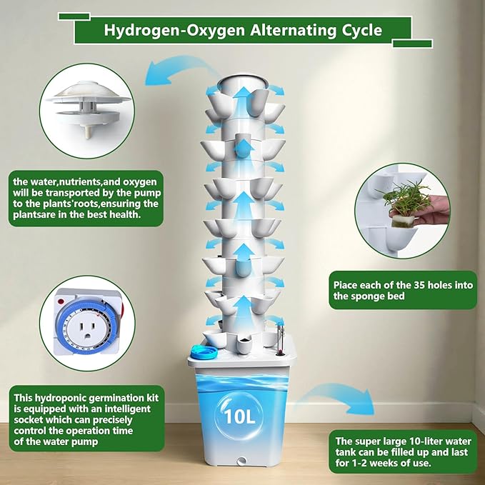 25 Plants Hydroponic Tower, Hydroponics Growing System Tower, Hydroponics Tower with Timer Automatic Watering, Vertical Hydroponic Tower, Planter Germination Kit for Herbs Vegetables Fruits