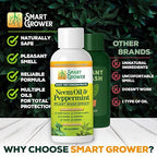 Neem Oil Spray for Plants with Peppermint Oil – for Indoor & Outdoor Plants, Gardens, & Houseplants– Best Value Refill 4 oz Concentrate Makes 1/2 Gallon RTU