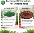 12 inch Plant Pot Cover | Soil Cover for Plants (One Piece Design) | 3 Pack | Dark Green | No Stakes or Assembly Needed | Perfect for Covering Plants from Animals | Made in USA