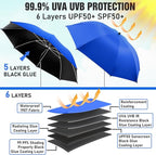 2 PACK Beach Umbrella with Clamp, 360 ° Adjustable Umbrellas for Chair, UPF50+ Umbrella for Beach Chair, Patio Chair, Wheelchair, Camping Chair, Golf Carts (Chair Not Included)