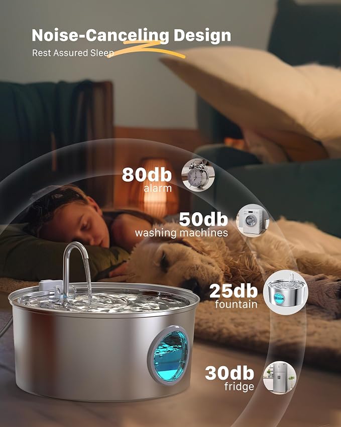 Pet Water Fountain for Large Dogs: Metal Dog Water Fountain - Silent Big Cat Fountains - 7L/236oz/1.8G Dog Drinking Fountains Inside - GROOKPET Water Fountains for Pets Indoor Large - 9 Filters