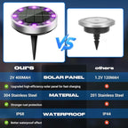 Peasur Solar Ground Lights Outdoor, 12 Pack Flat Solar Powered Disc Lights, IP68 Waterproof, Anti-Rust, Landscape Lighting for Pathway Garden Yard Lawn Walkway Landscape Driveway, Purple