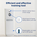 PetSafe SSSCAT Motion Activated Automatic Spray Pet Deterrent for Cats and Dogs