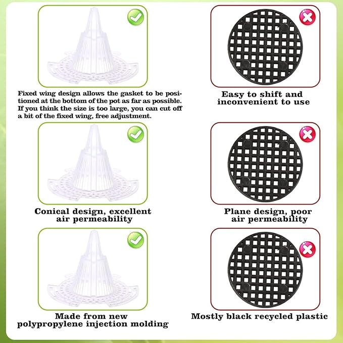 40 Pieces Upgraded Cone Flower Pot Hole Mesh Pad DIY Planter Bottom Grid Mat Mesh Hole Screens for Keeping Soil from Flowing- Breathable Gasket-Drainage Netting for Bonsai,4 Sizes