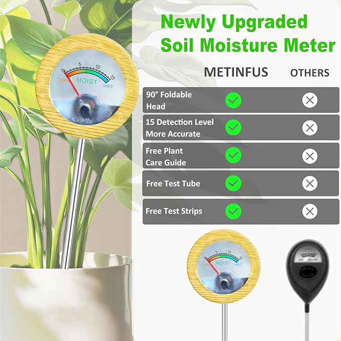 Soil Moisture Meter - Included 200+ Plants Care Guide, 100 pH Test Strips & Sample Tube, Soil Water Tester, Soil Hygrometer Sensor Tool for Garden, Lawn, Farm Plants Care, No Battery Needed