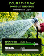 RAINPOINT Full-Metal Garden Hose Nozzle, Heavy Duty Water Hose Nozzle Sprayer With 10 Adjustable Patterns & High Flow,Thumb Control For Flow Adjustment, Ideal For Watering, Washing, Black-2 Pack