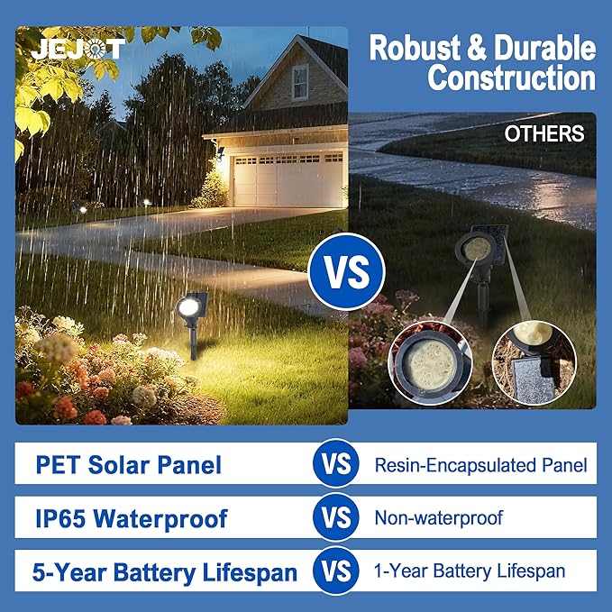 8 Pack Solar Lights Outdoor Waterproof IP65,3000K Super Bright LED,2 Lighting Modes, Solar Powered Yard Garden Solar Spot Lights for Flag Landscape Auto On/Off