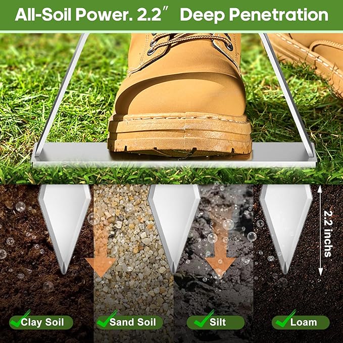 Manual Lawn Aerator Spike Tool, Semi-Assembled, Non-Clogging Spike Aerator with 6 Steel Spikes, Ergonomic Handle & Reinforced Welding for Compacted Soil Loosening & Yard Aeration - Blue